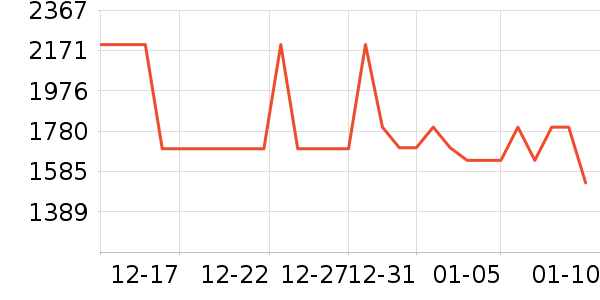 ���Ŀ�����������ʷ�۸�