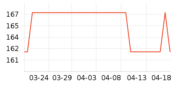 �¿¾����������ʷ�۸�