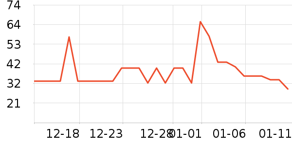 ����������/���߰���ʷ�۸�