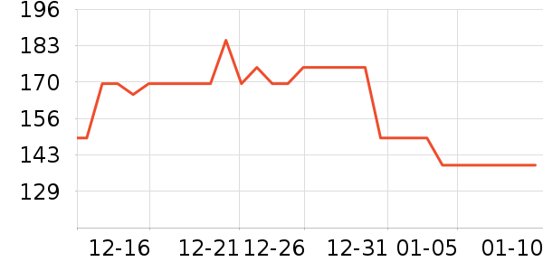 �����˶�Ь��ʷ�۸�