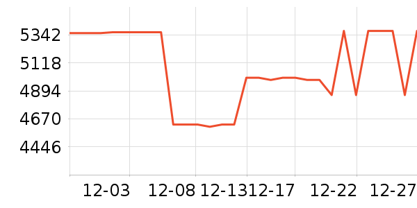 ���ı�����ʷ�۸�