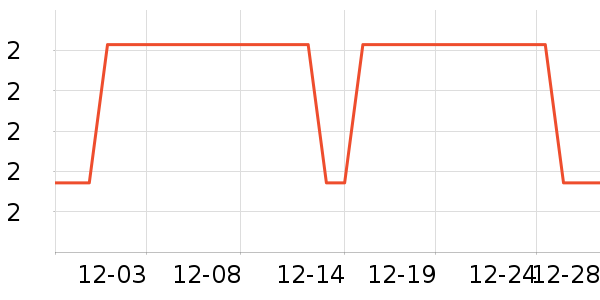 ����Ʒ������������Ʒ��ʷ�۸�