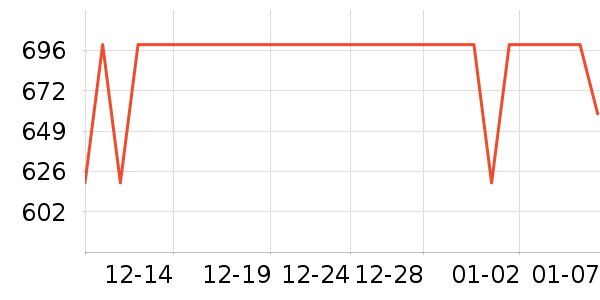 �ղ�����������������ʷ�۸�