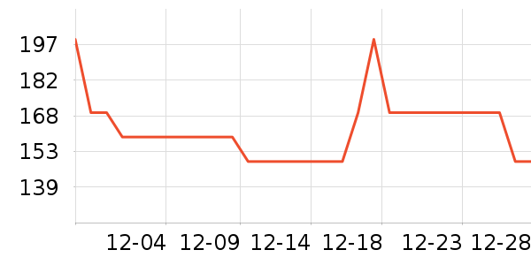 ��˾�Ƕ�ͯ���޷���ʷ�۸�