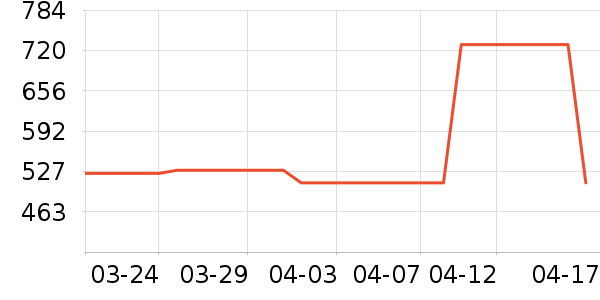 ���񱴱����/�����ʷ�۸�