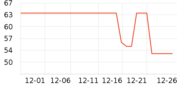 ���ƹ���ʳ��ζ��ʷ�۸�