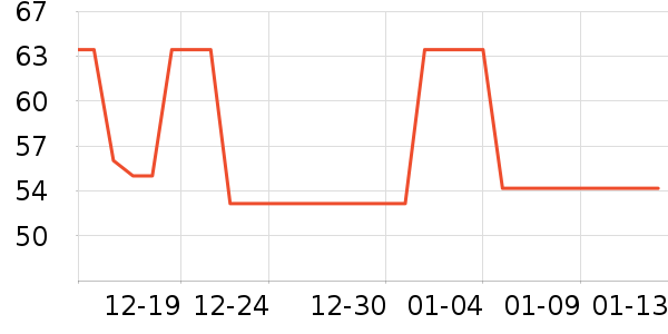 ���ƹ���ʳ��ζ��ʷ�۸�