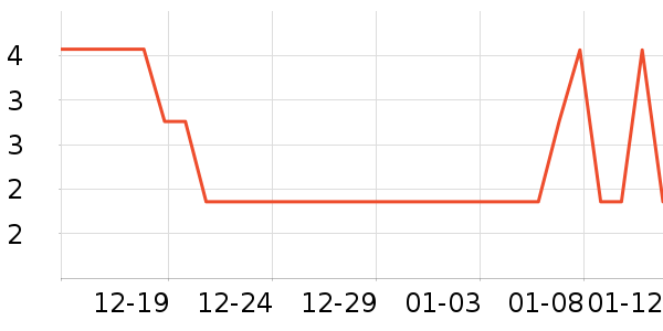 ����Ʒ�ƾ�Ԯ������ʷ�۸�