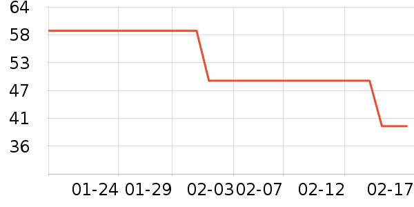 ����ˬ��ˮ��ʷ�۸�