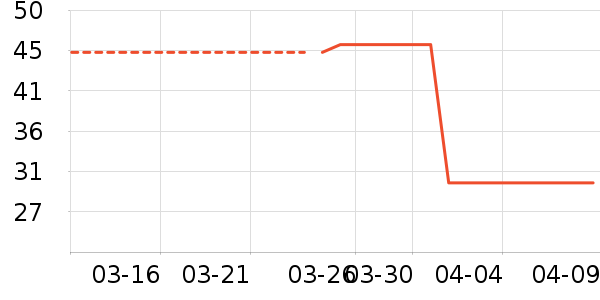 �ོҶ�ͯ������ʷ�۸�