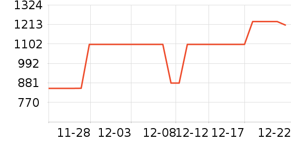 С���ϴ�»���ʷ�۸�