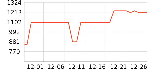 С���ϴ�»���ʷ�۸�