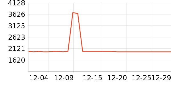 ���滧���װ��ʷ�۸�