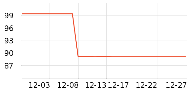 ���ջ����װ��ʷ�۸�