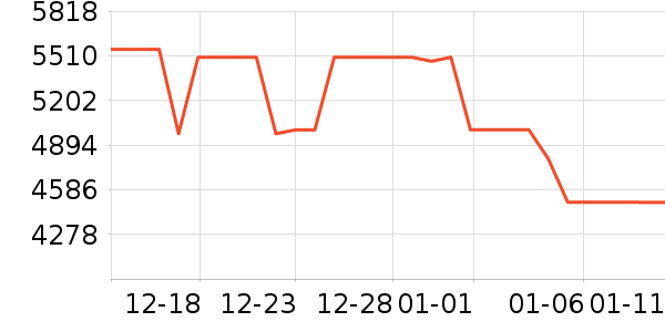 ��Ϊ�ֻ���ʷ�۸�