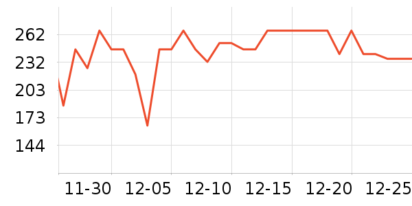 ����è��ʳ��ʷ�۸�