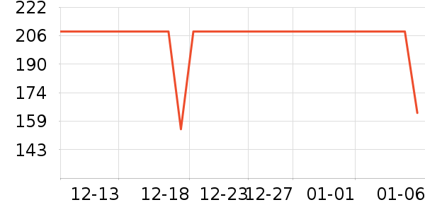 ����ɳ��ɹ˪��ʷ�۸�