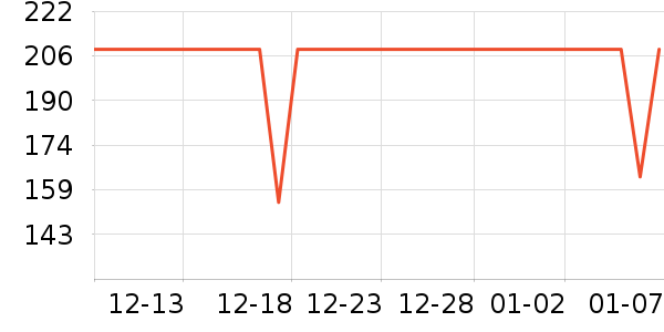 ����ɳ��ɹ˪��ʷ�۸�