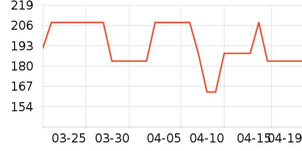 ����ɳ��ɹ˪��ʷ�۸�