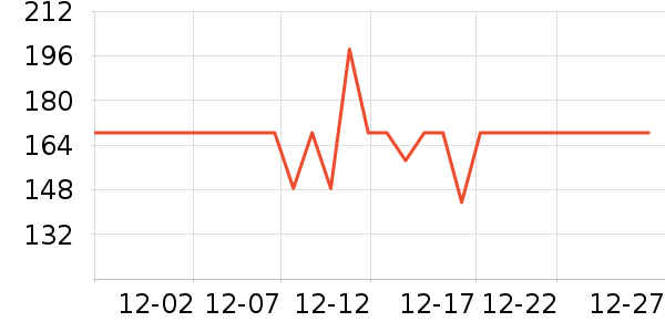 ����֮��ţ�п���ʷ�۸�