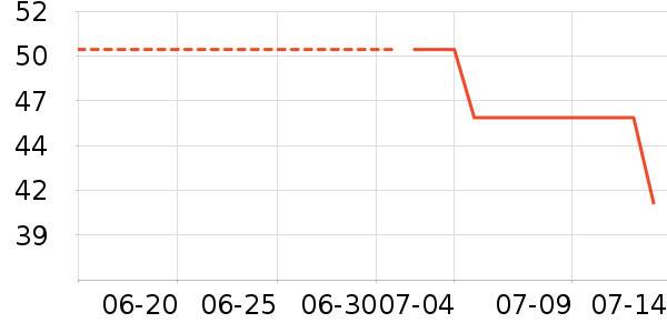 �ϼ�����ʿ�ڿ���ʷ�۸�