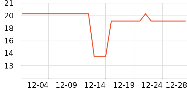 ����Ƥ�߻�����ʷ�۸�