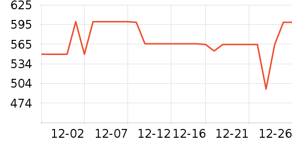 ��ͨ��Ϸ�ֱ���ʷ�۸�