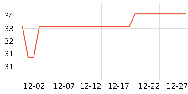 ��ɽũ�����̲�Ʒ��ʷ�۸�