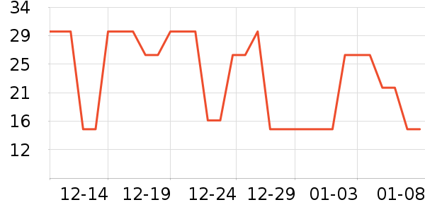 �ϼ���������ʷ�۸�