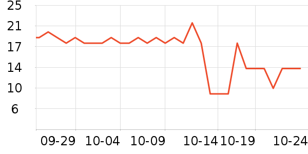��Ȥ�ܳ���������ʷ�۸�