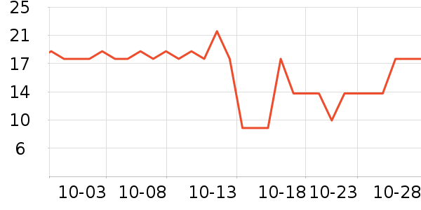 ��Ȥ�ܳ���������ʷ�۸�
