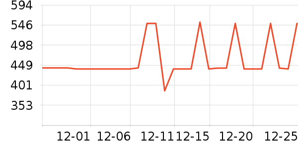 ����֮�Ҵ�Ʒ���� ��ʷ�۸�