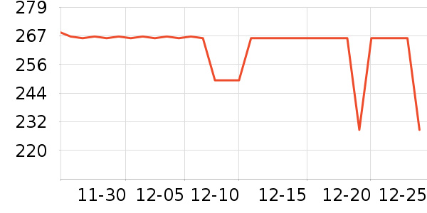 С�������ֻ���ʷ�۸�