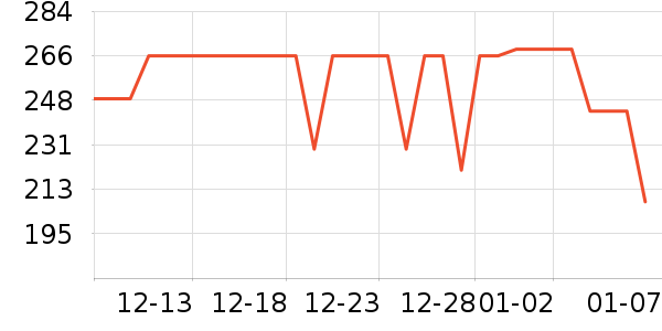 С�������ֻ���ʷ�۸�