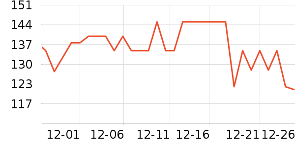 ���к�ó���������ʷ�۸�