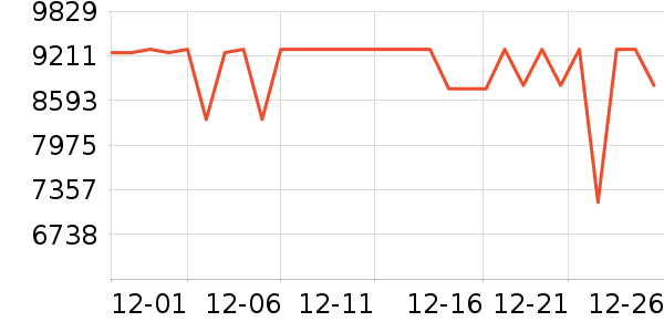 ��Ϊ�ֻ���ʷ�۸�