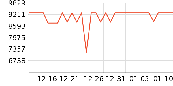 ��Ϊ�ֻ���ʷ�۸�