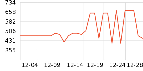 ��·�߼п���ʷ�۸�