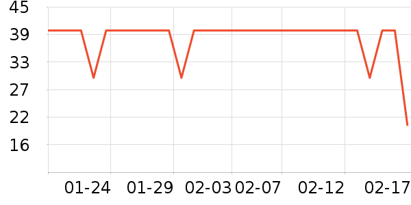 ����Ʒ�Ʊ�Я/�ƶ���Դ��ʷ�۸�