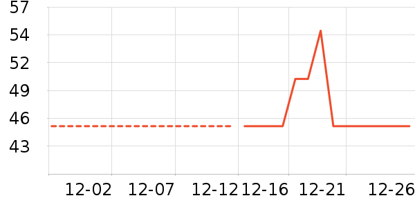 С�����ɶ�ͯ���¿���ʷ�۸�