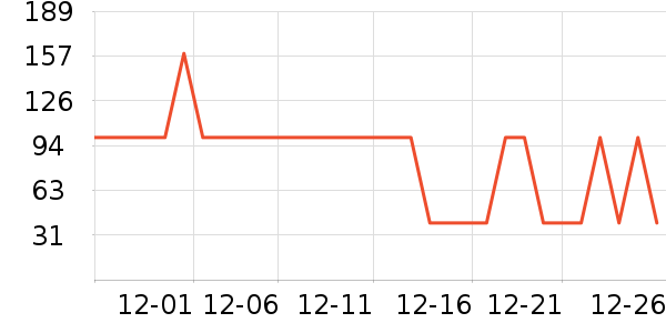 ŷ�Ϸ�Ůʿ�ڿ���ʷ�۸�