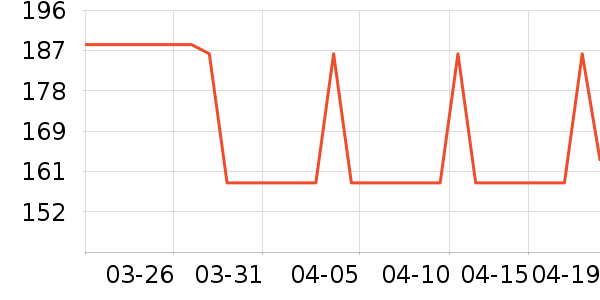 ����Ůʽ��������ʷ�۸�