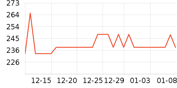 ��ӡ���º���ʷ�۸�