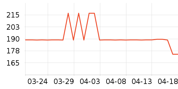 �������ⱳ����ʷ�۸�