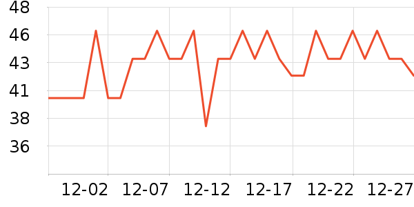 ����Ʒ��������ʷ�۸�