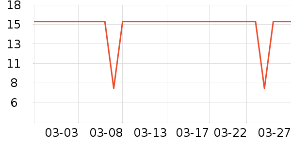 ���������ʷ�۸�