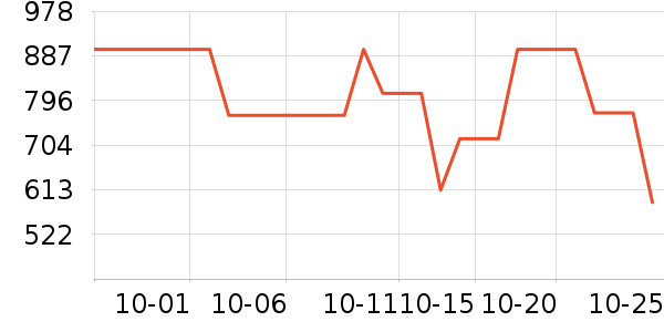 ���ױ��ǻ���Ь����ʷ�۸�