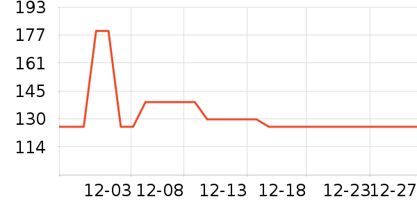 �������������ʷ�۸�