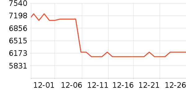 ɳ����ʷ�۸�