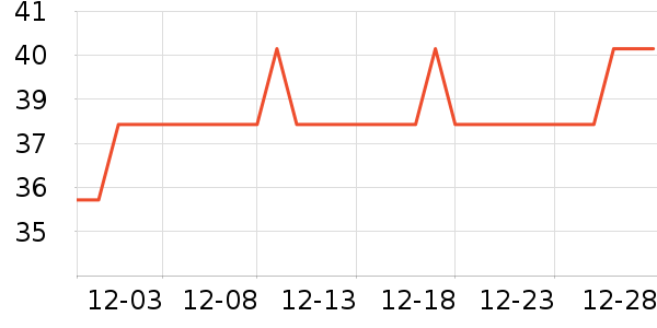 �����¾�����ζ��ʷ�۸�